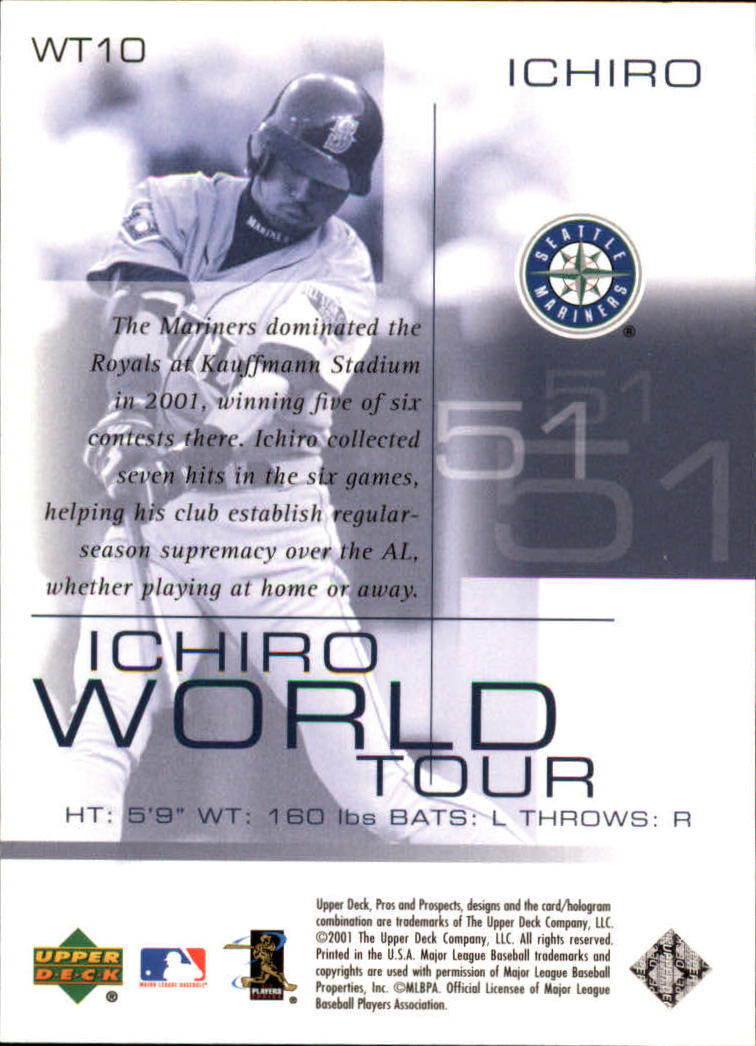 2001 Upper Deck Pros and Prospects Ichiro World Tour #WT10 Ichiro Kaufmann Stadium back image