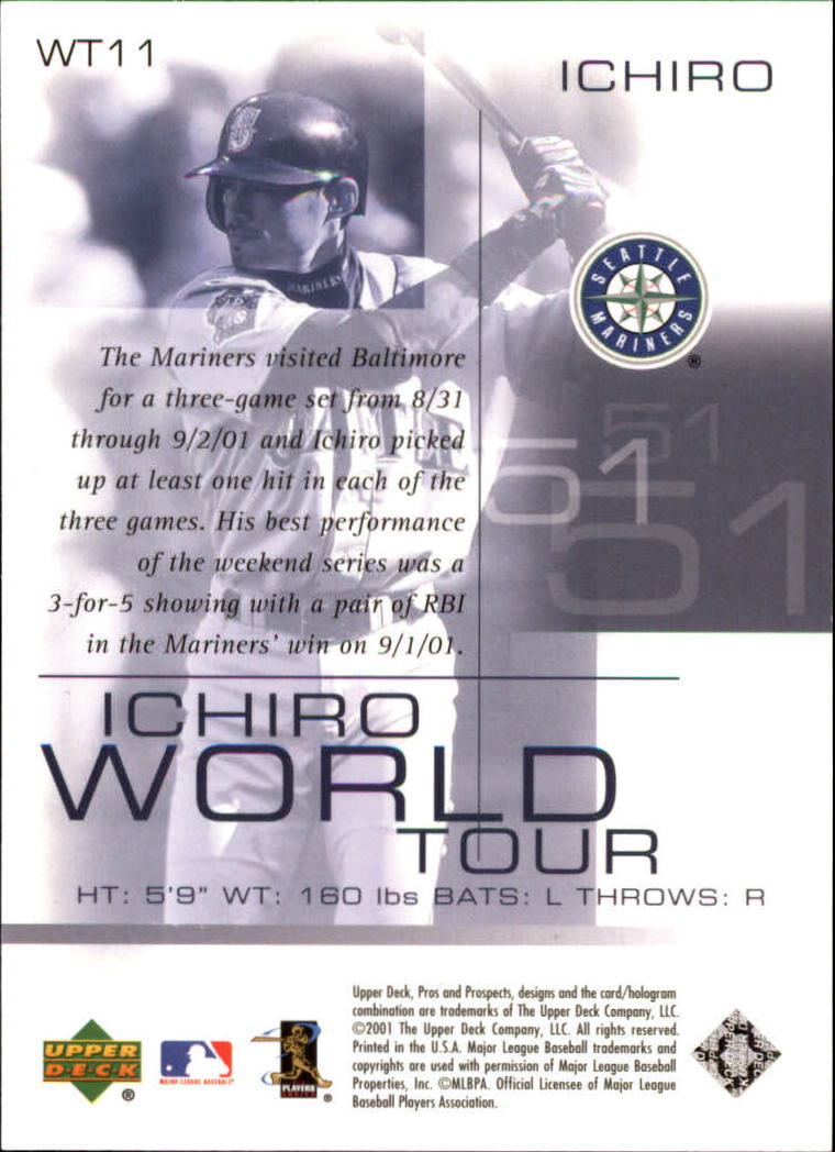 2001 Upper Deck Pros and Prospects Ichiro World Tour #WT11 Ichiro Camden Yards back image
