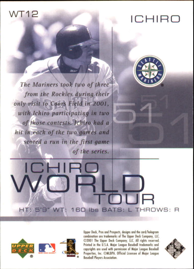 2001 Upper Deck Pros and Prospects Ichiro World Tour #WT12 Ichiro Coors Field back image