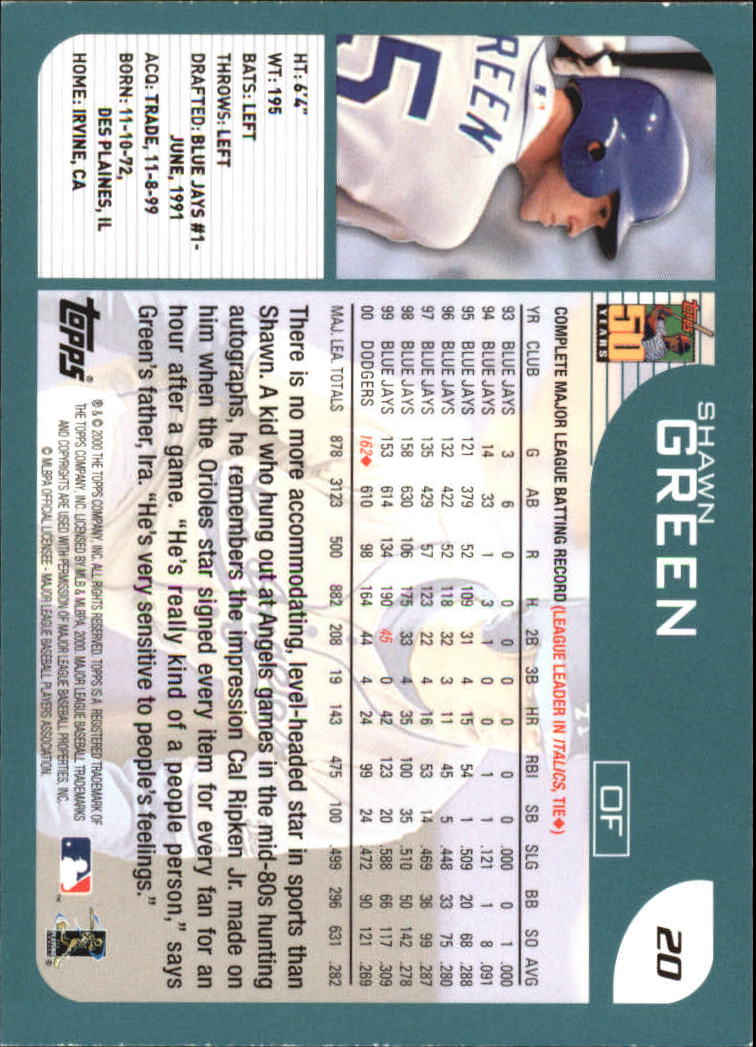 2001 Topps #20 Shawn Green back image