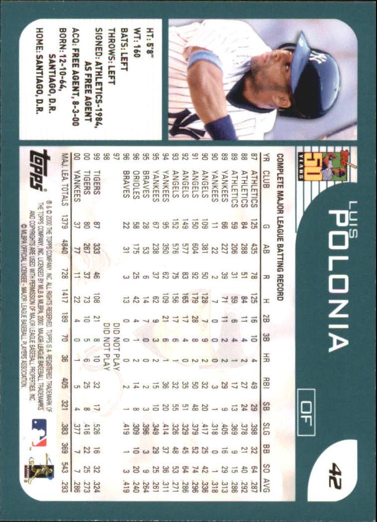 2001 Topps #42 Luis Polonia back image