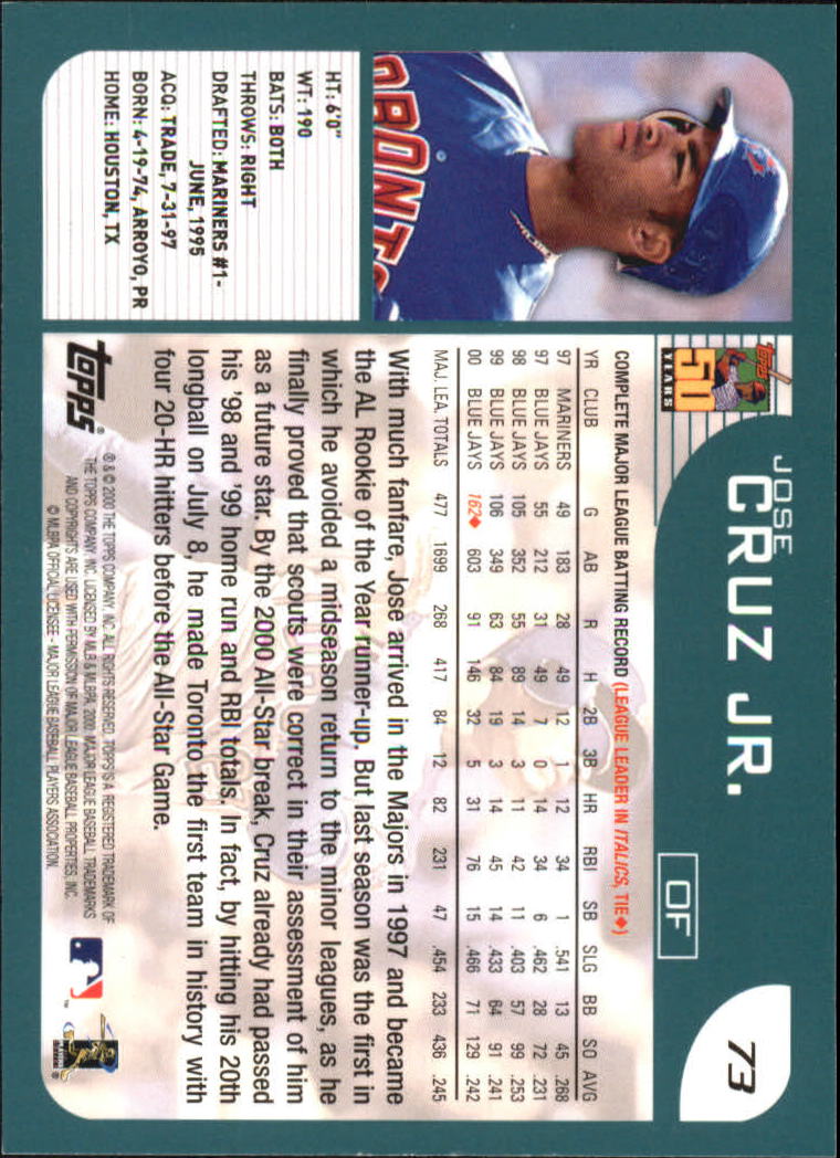 A2486- 2001 Topps Baseball Karte #S 1-251 + Rookies -du Pick- 15 + Gratis US - Bild 129 von 449