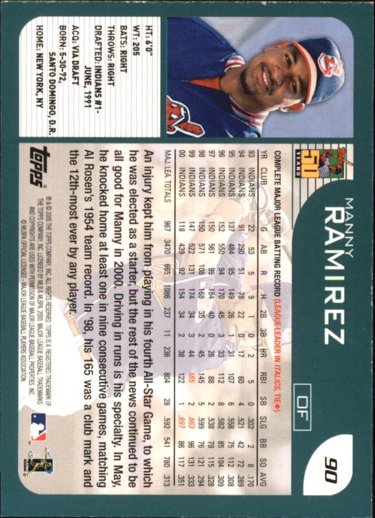 2001 Topps #90 Manny Ramirez back image
