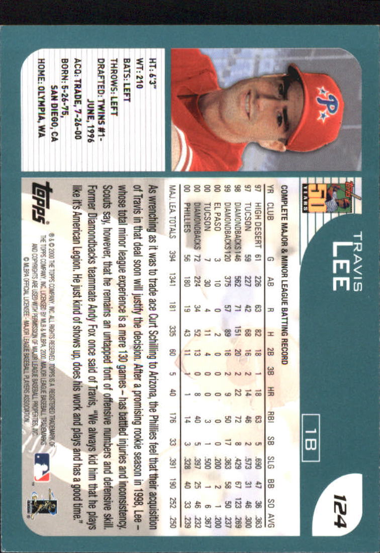 A2486- 2001 Topps Baseball Karte #S 1-251 + Rookies -du Pick- 15 + Gratis US - Bild 217 von 449