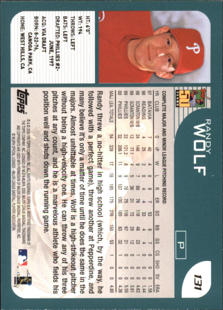 2001 Topps #131 Randy Wolf back image