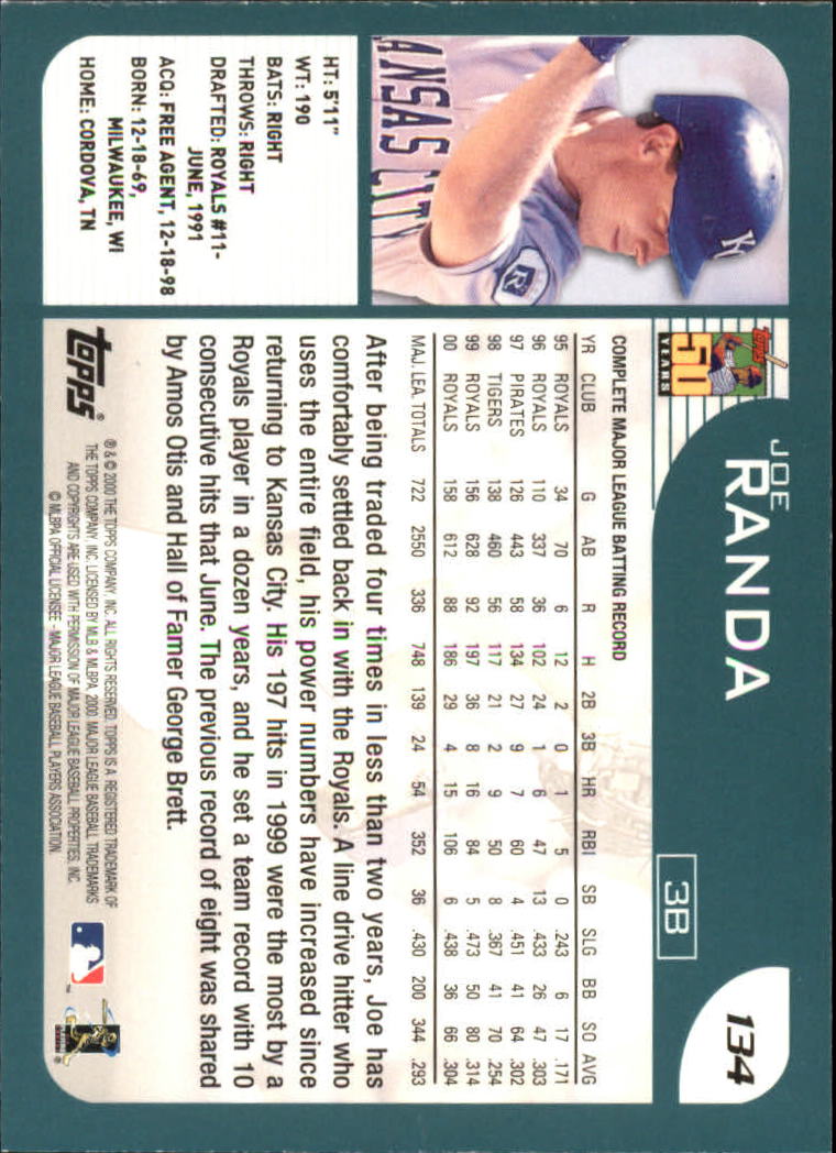 A2486- 2001 Topps Baseball Karte #S 1-251 + Rookies -du Pick- 15 + Gratis US - Bild 237 von 449