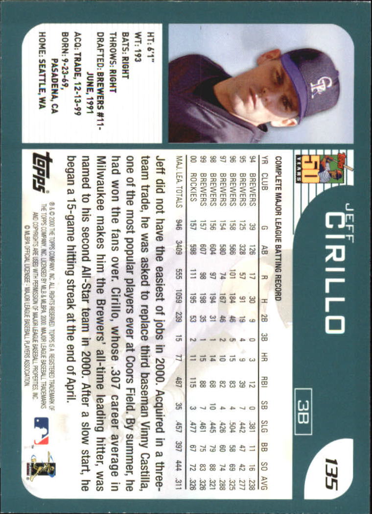 2001 Topps #135 Jeff Cirillo back image