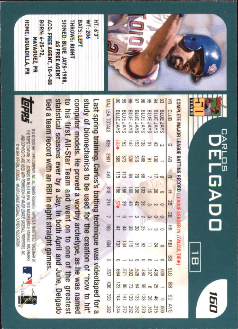 2001 Topps #160 Carlos Delgado back image