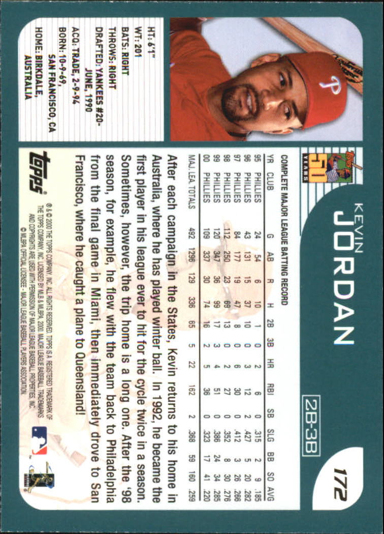 A2486- 2001 Topps Baseball Karte #S 1-251 + Rookies -du Pick- 15 + Gratis US - Bild 301 von 449