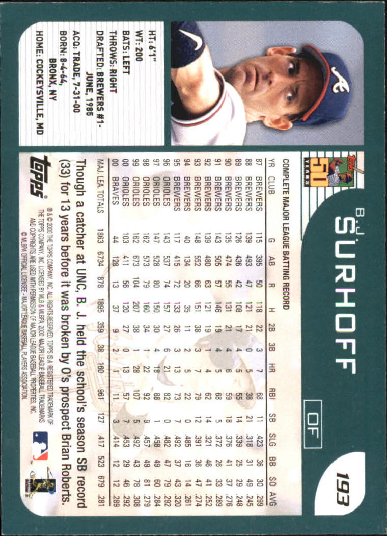 A2486- 2001 Topps Baseball Karte #S 1-251 + Rookies -du Pick- 15 + Gratis US - Bild 341 von 449
