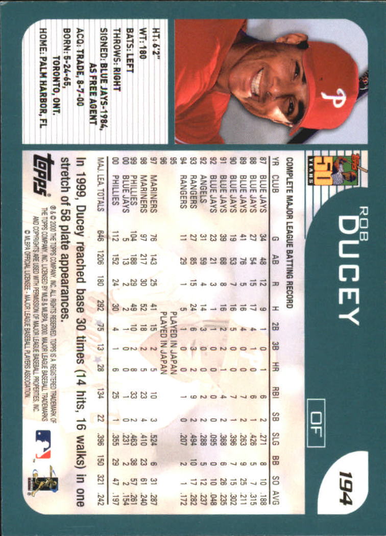 A2486- 2001 Topps Baseball Karte #S 1-251 + Rookies -du Pick- 15 + Gratis US - Bild 343 von 449