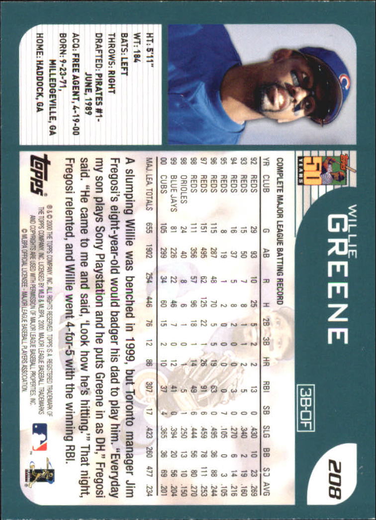 A2486- 2001 Topps Baseball Karte #S 1-251 + Rookies -du Pick- 15 + Gratis US - Bild 367 von 449