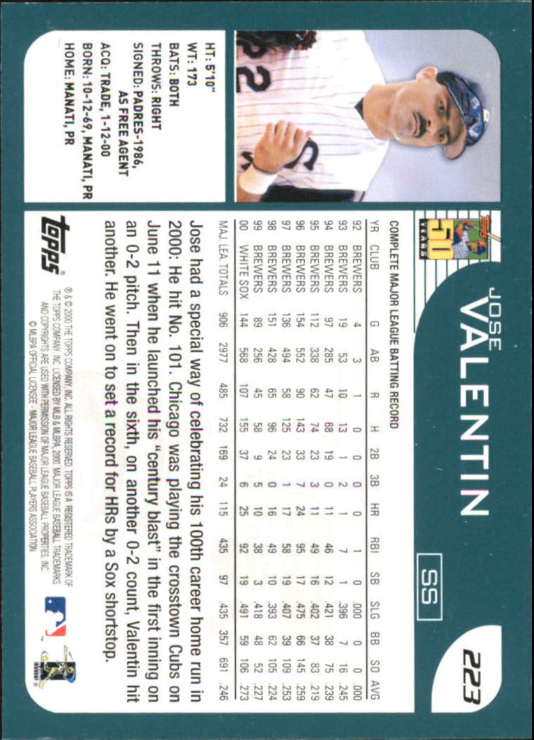 A2486- 2001 Topps Baseball Karte #S 1-251 + Rookies -du Pick- 15 + Gratis US - Bild 395 von 449