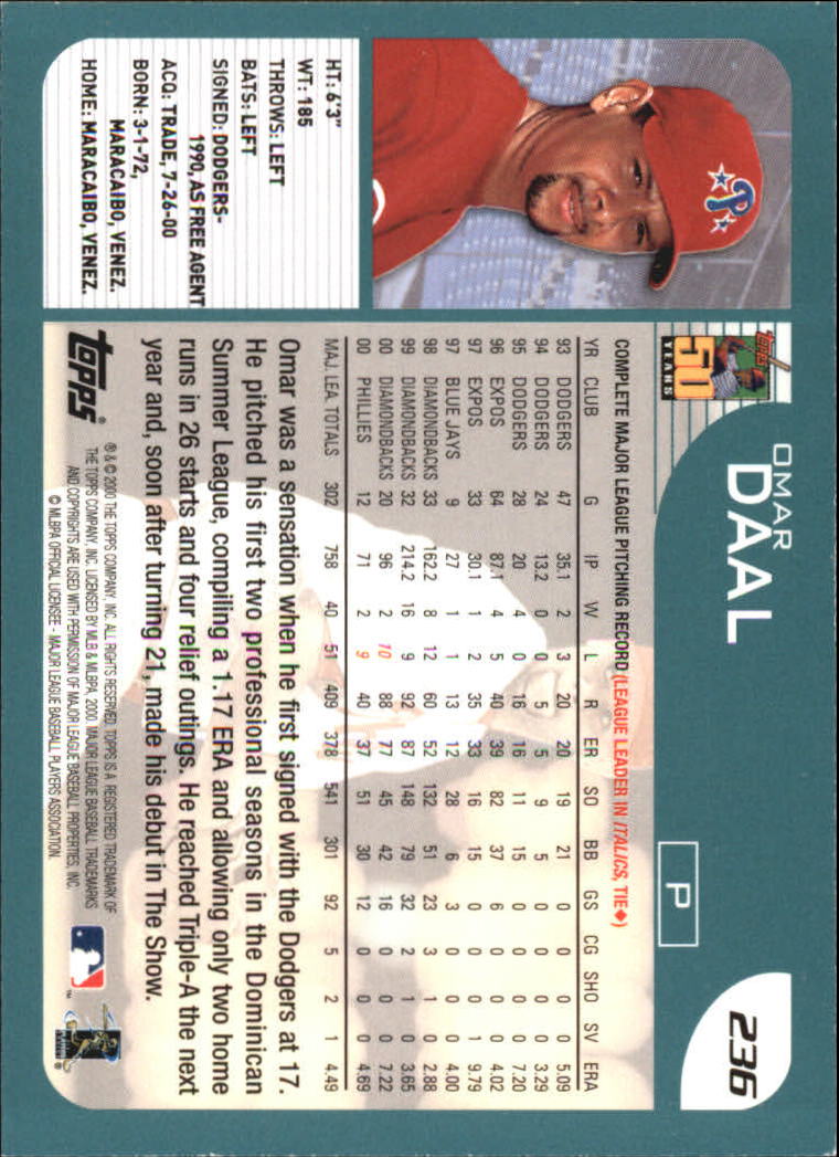 A2486- 2001 Topps Baseball Karte #S 1-251 + Rookies -du Pick- 15 + Gratis US - Bild 421 von 449