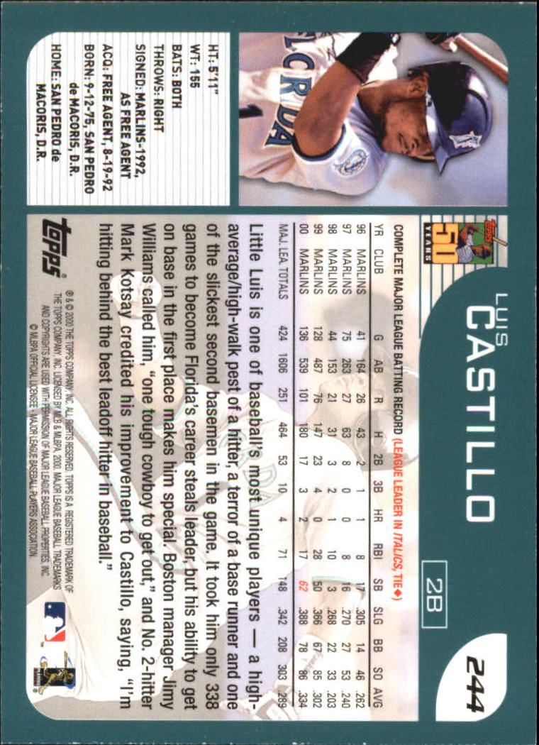 A2486- 2001 Topps Baseball Karte #S 1-251 + Rookies -du Pick- 15 + Gratis US - Bild 435 von 449