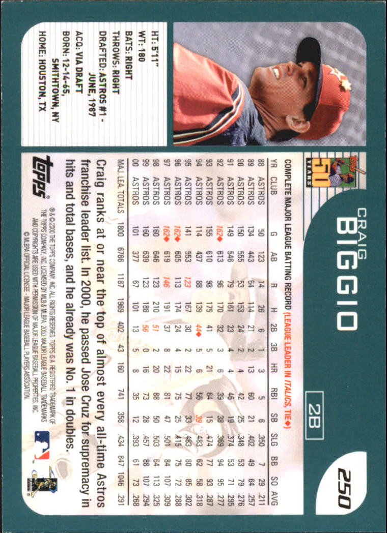 A2486- 2001 Topps Baseball Karte #S 1-251 + Rookies -du Pick- 15 + Gratis US - Bild 447 von 449