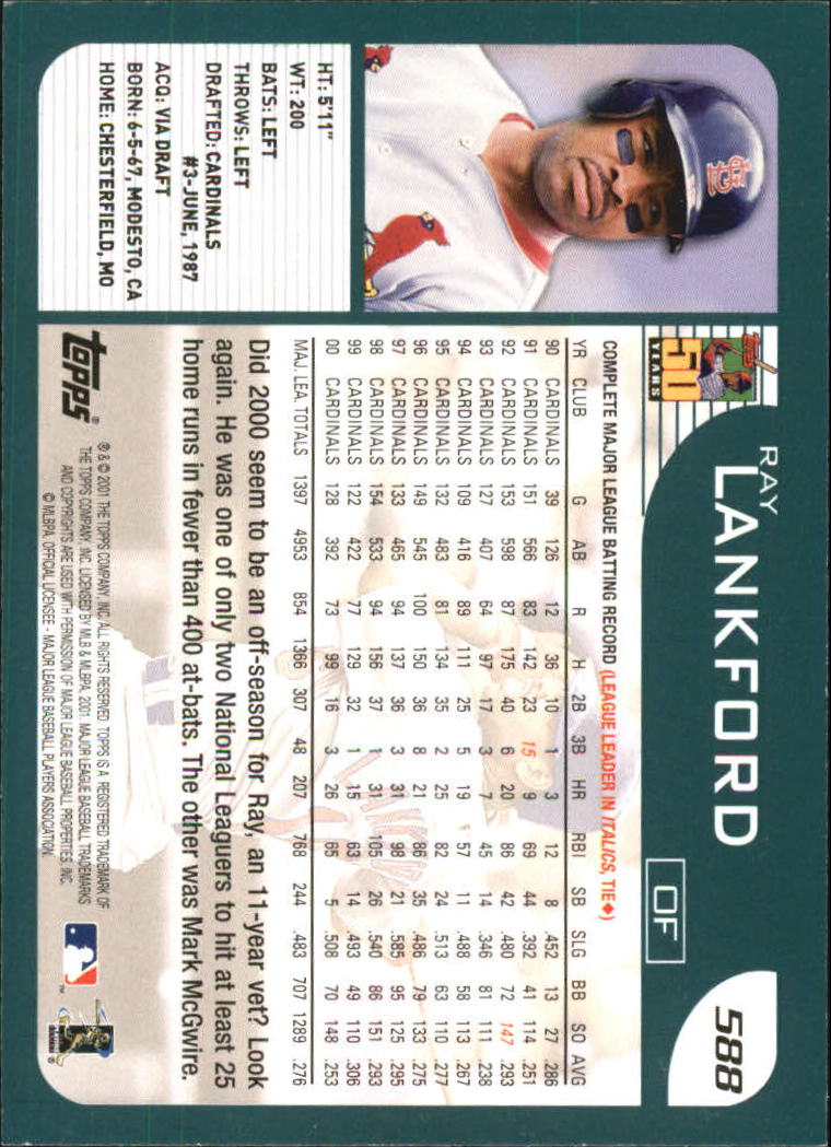 2001 Topps #588 Ray Lankford back image
