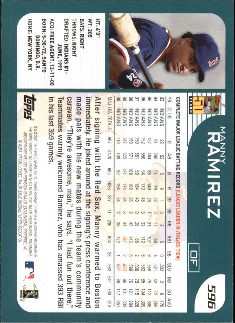 2001 Topps #596 Manny Ramirez Sox back image