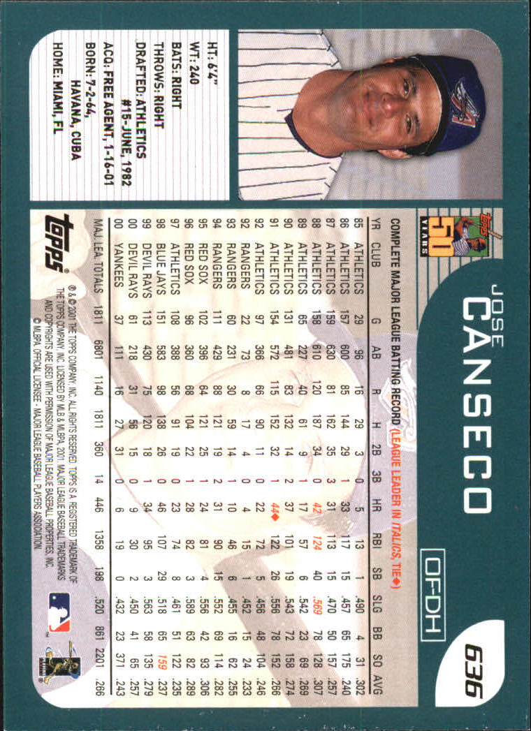 2001 Topps #636 Jose Canseco back image