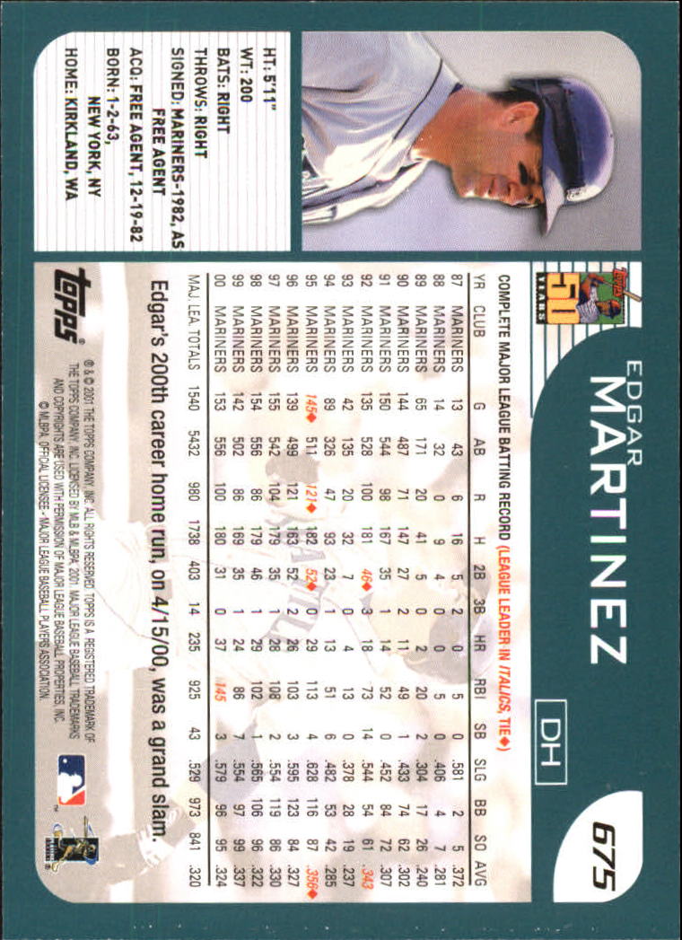 2001 Topps #675 Edgar Martinez back image