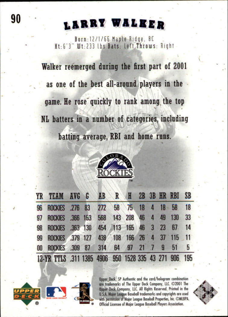 2001 SP Authentic #90 Larry Walker back image