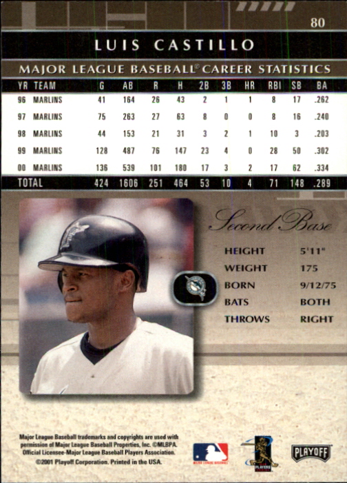 2001 Absolute Memorabilia #80 Luis Castillo back image
