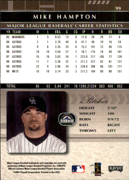 2001 Absolute Memorabilia #99 Mike Hampton back image