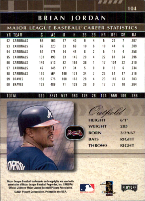 2001 Absolute Memorabilia #104 Brian Jordan back image
