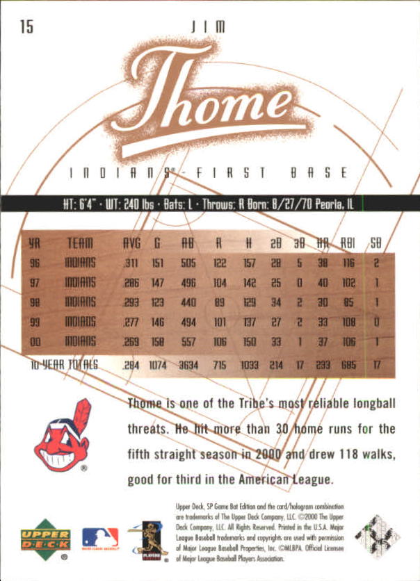 2001 SP Game Bat Edition #15 Jim Thome back image
