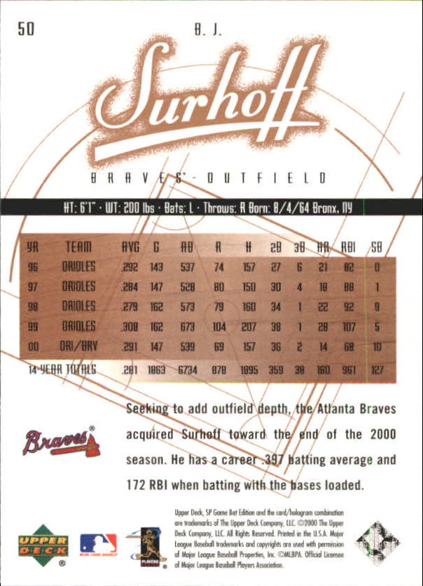 2001 SP Game Bat Edition #50 B.J. Surhoff back image