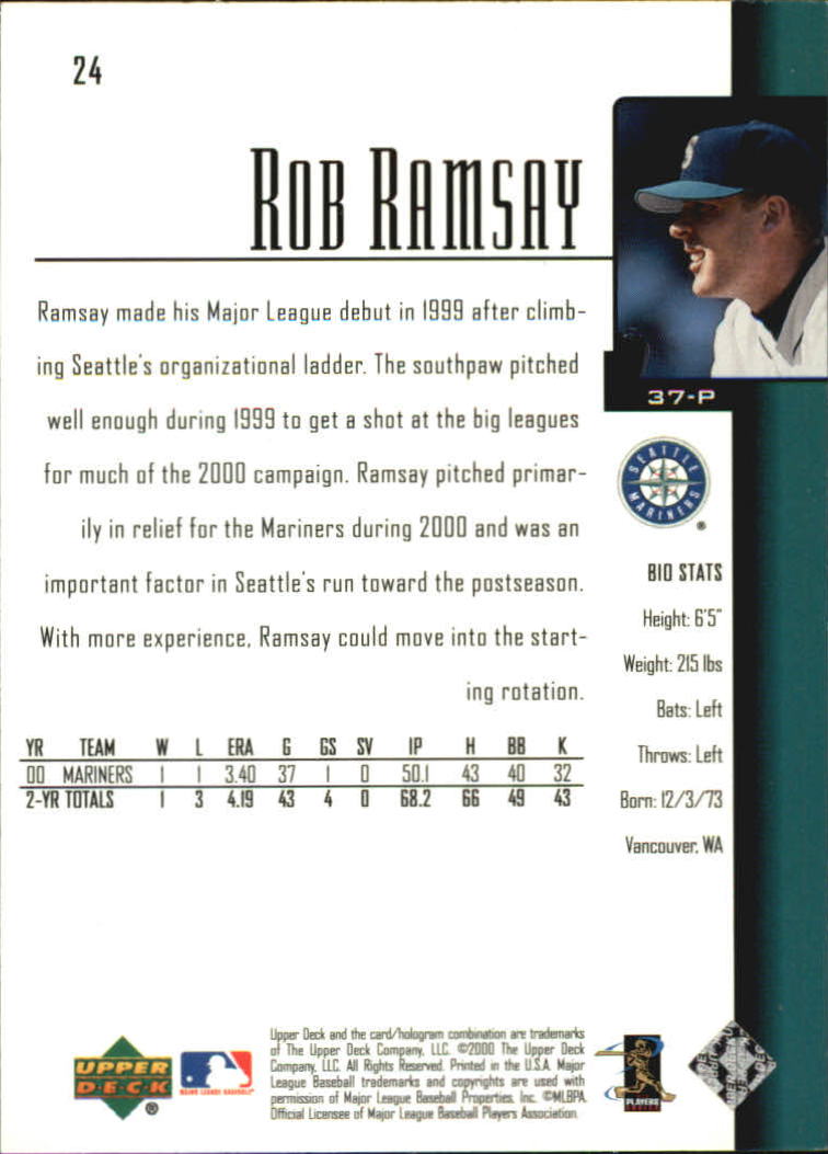 2001 Upper Deck #24 Rob Ramsay SR back image