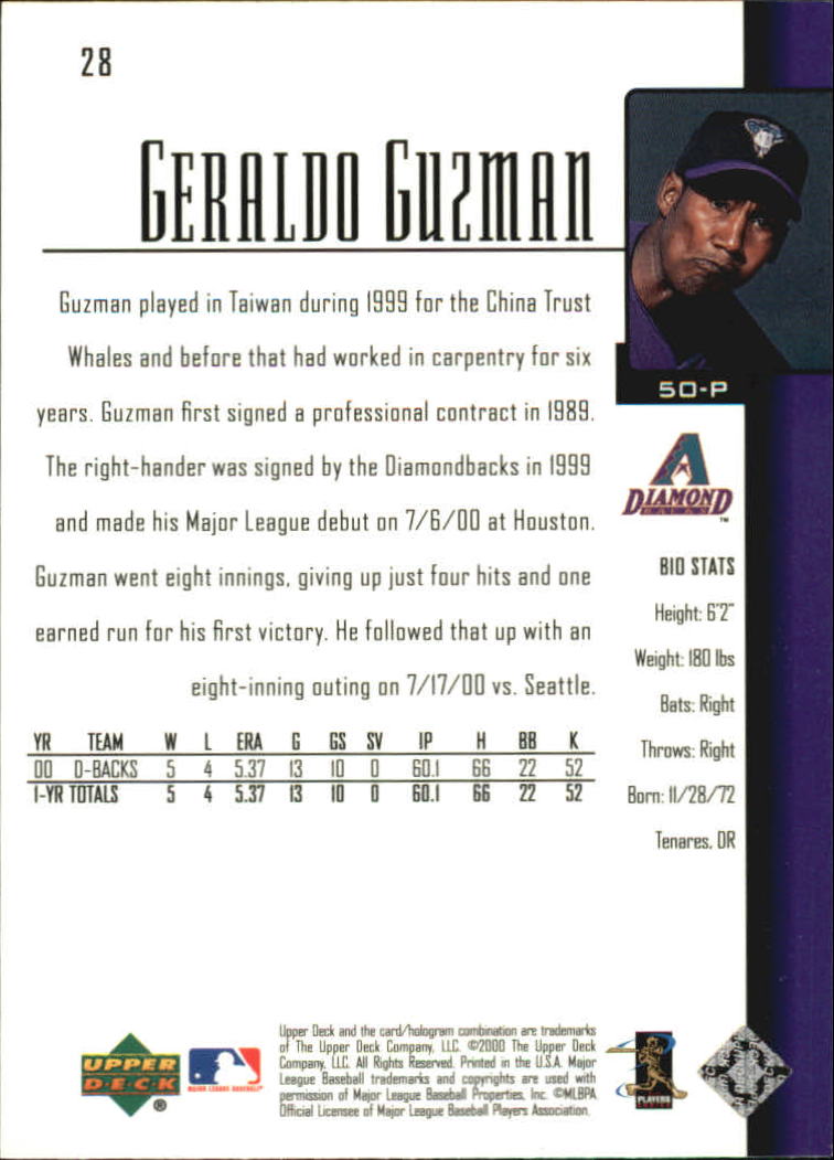 2001 Upper Deck #28 Geraldo Guzman SR back image