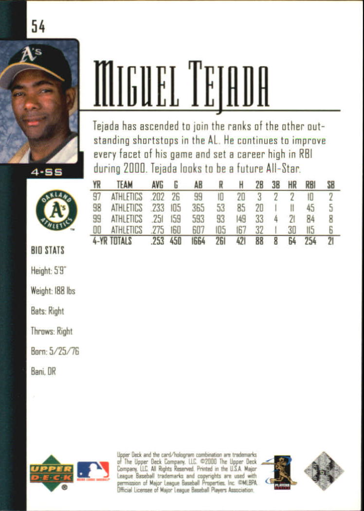 2001 Upper Deck #54 Miguel Tejada back image