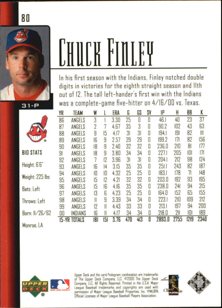 2001 Upper Deck #80 Chuck Finley back image