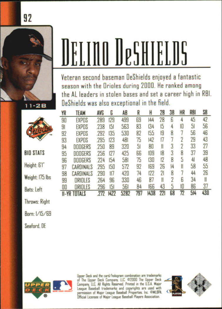 2001 Upper Deck #92 Delino DeShields back image