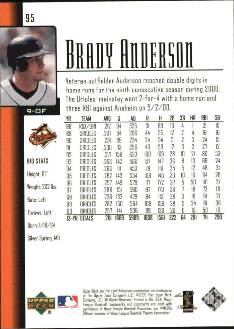 2001 Upper Deck #95 Brady Anderson back image