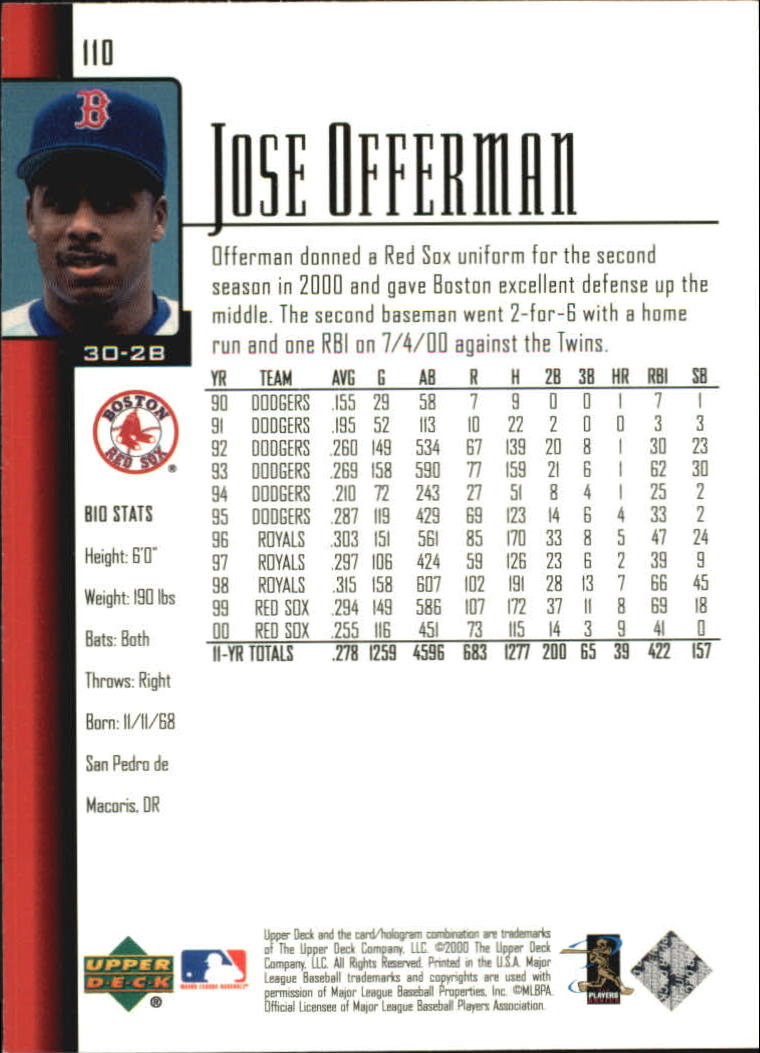 2001 Upper Deck #110 Jose Offerman back image