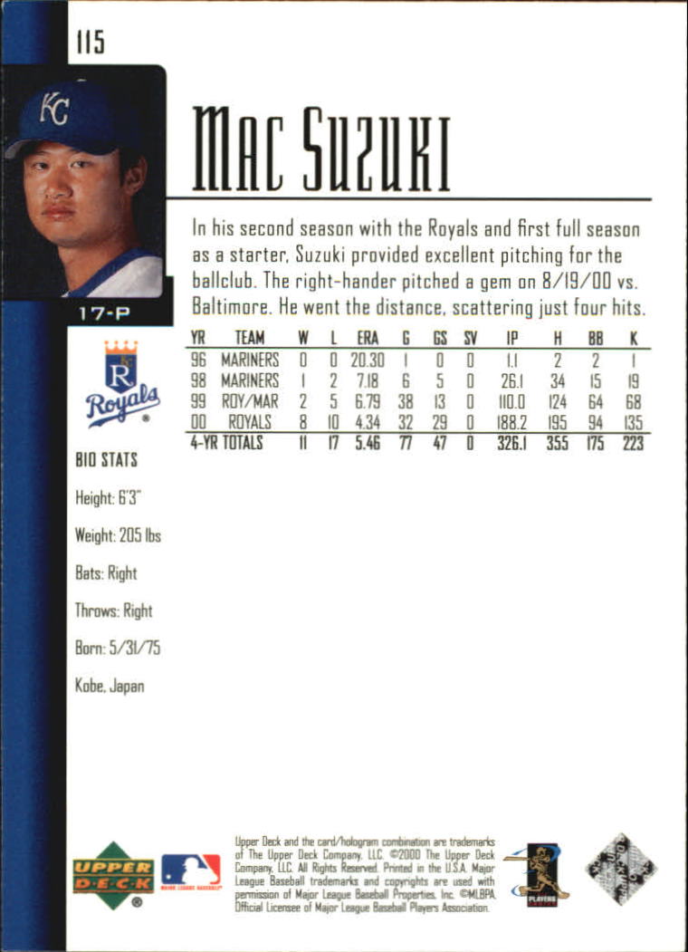 2001 Upper Deck #115 Mac Suzuki back image