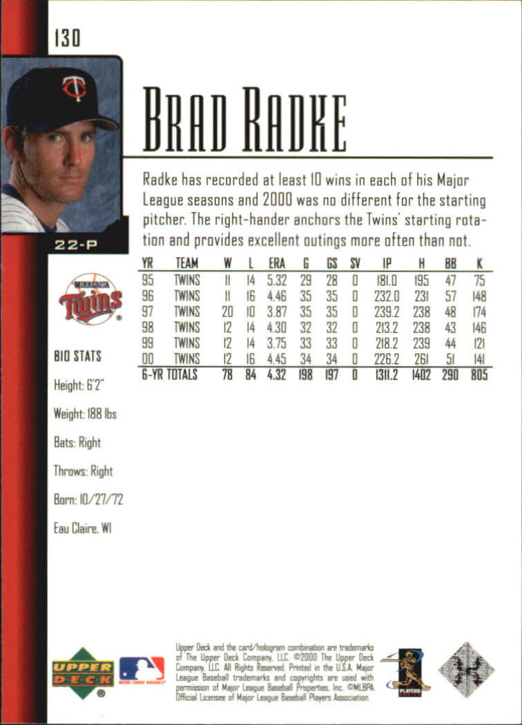 2001 Upper Deck #130 Brad Radke back image