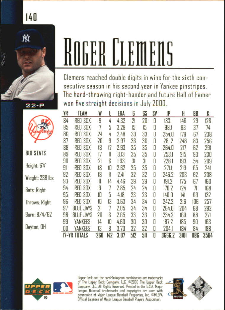 Roger Clemens cards (1987-2022) Red Sox Yankees Blue Jays Astros - You Choose - Picture 236 of 356