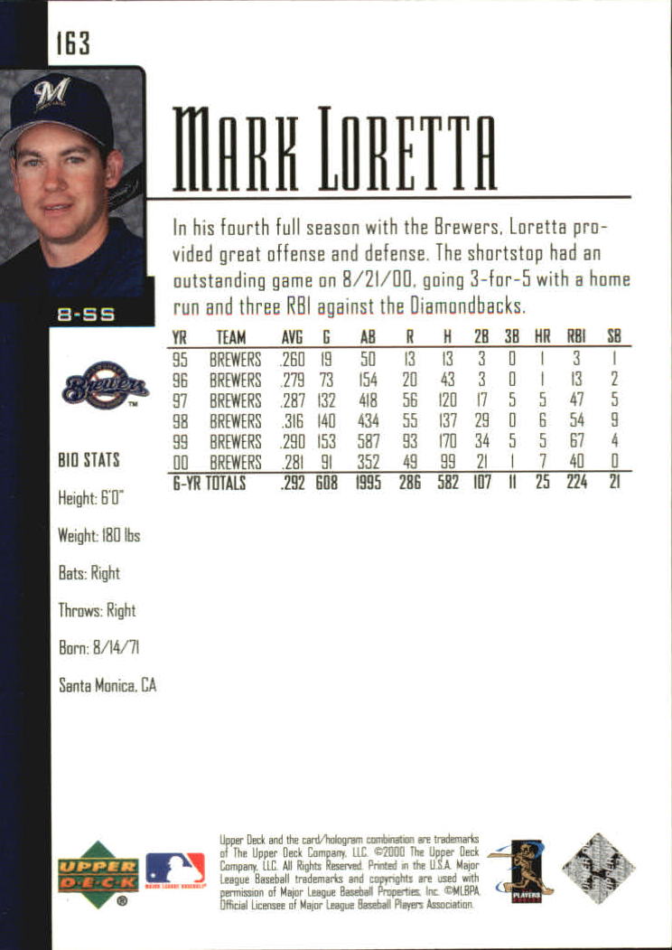 2001 Upper Deck #163 Mark Loretta back image