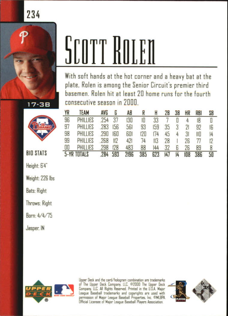 2001 Upper Deck #234 Scott Rolen back image