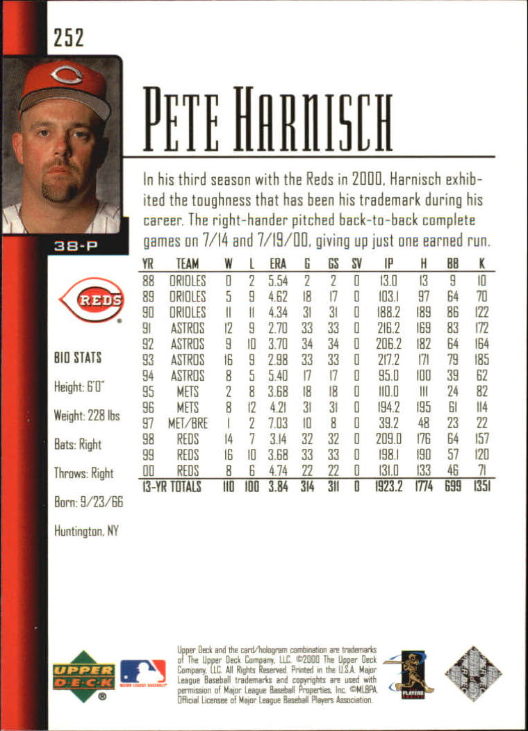 2001 Upper Deck #252 Pete Harnisch back image