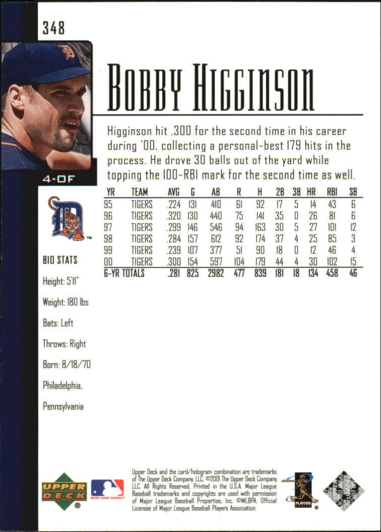 2001 Upper Deck #348 Bobby Higginson back image