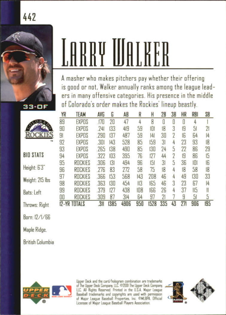 2001 Upper Deck #442 Larry Walker back image
