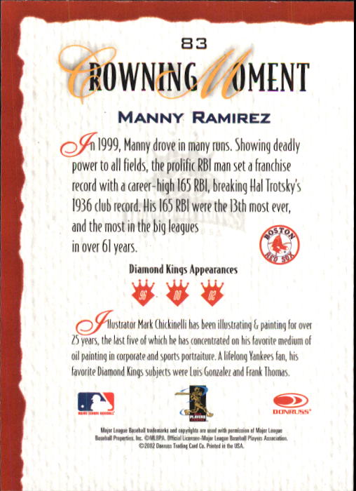 2002 Diamond Kings #83 Manny Ramirez back image