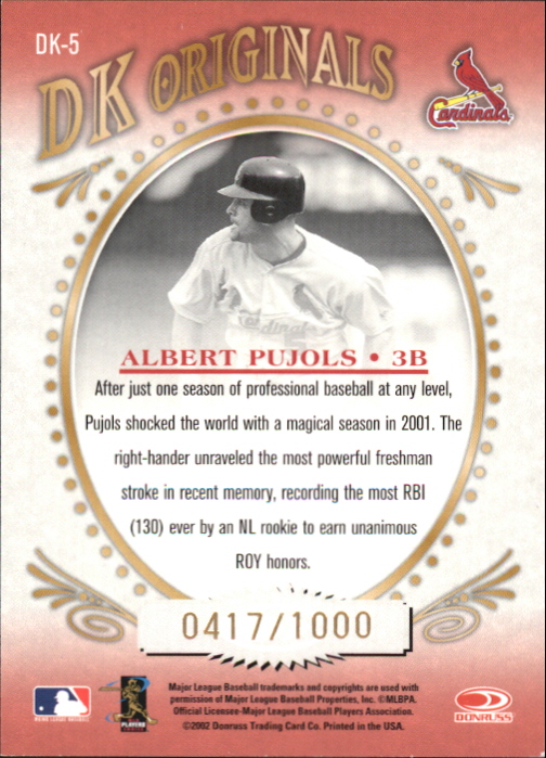 2002 Diamond Kings DK Originals #DK5 Albert Pujols back image