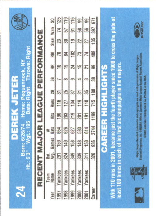 B3032- 2002 Donruss Originals Baseball Cards 1-250 -You Pick- 15+ FREE US SHIP - Picture 49 of 491