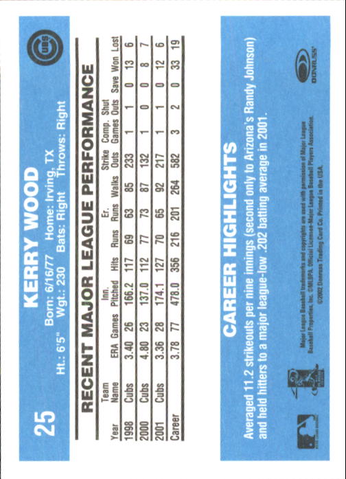 B3032- 2002 Donruss Originals Baseball Cards 1-250 -You Pick- 15+ FREE US SHIP - Picture 51 of 491
