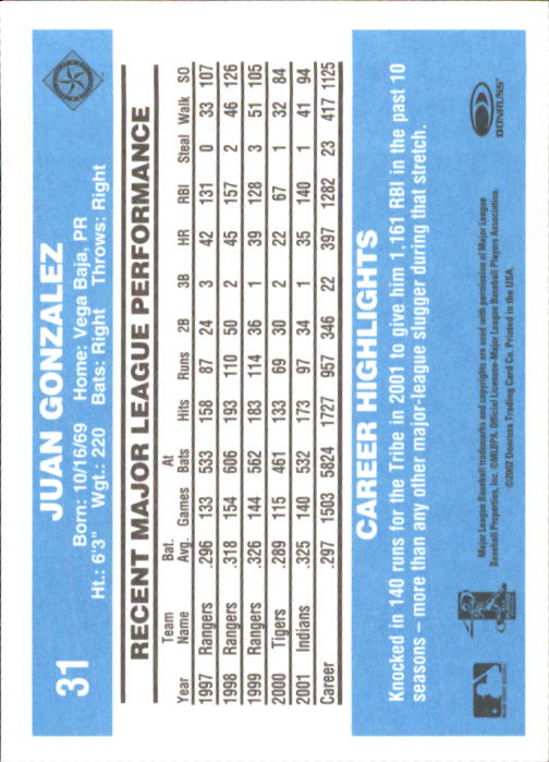 B3032- 2002 Donruss Originals Baseball Cards 1-250 -You Pick- 15+ FREE US SHIP - Picture 61 of 491